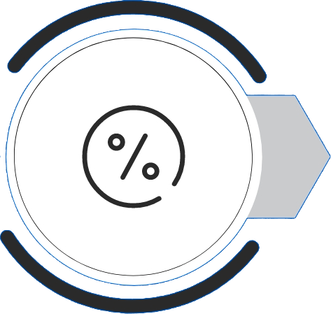 Analysis of collected data to identify opportunities for Security, Process and Cost improvement.